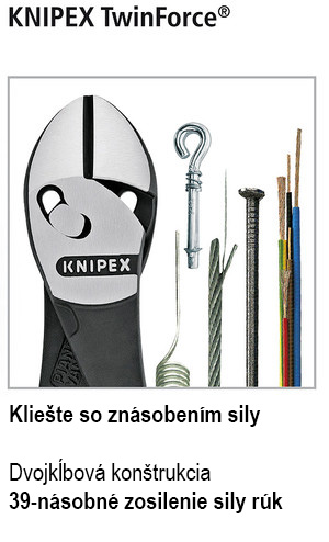 Knipex TwinForce
